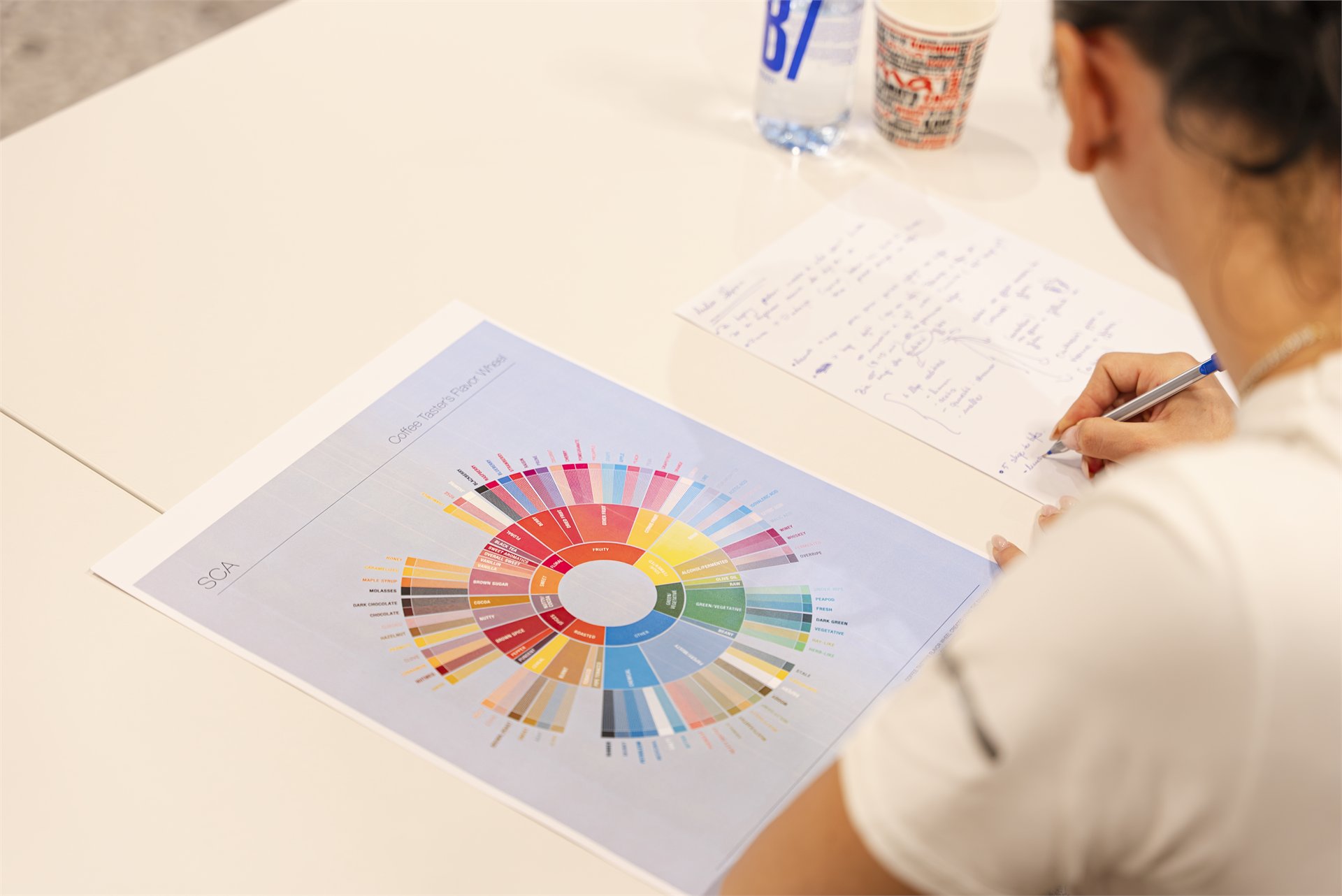 Participant taking notes during sensory training