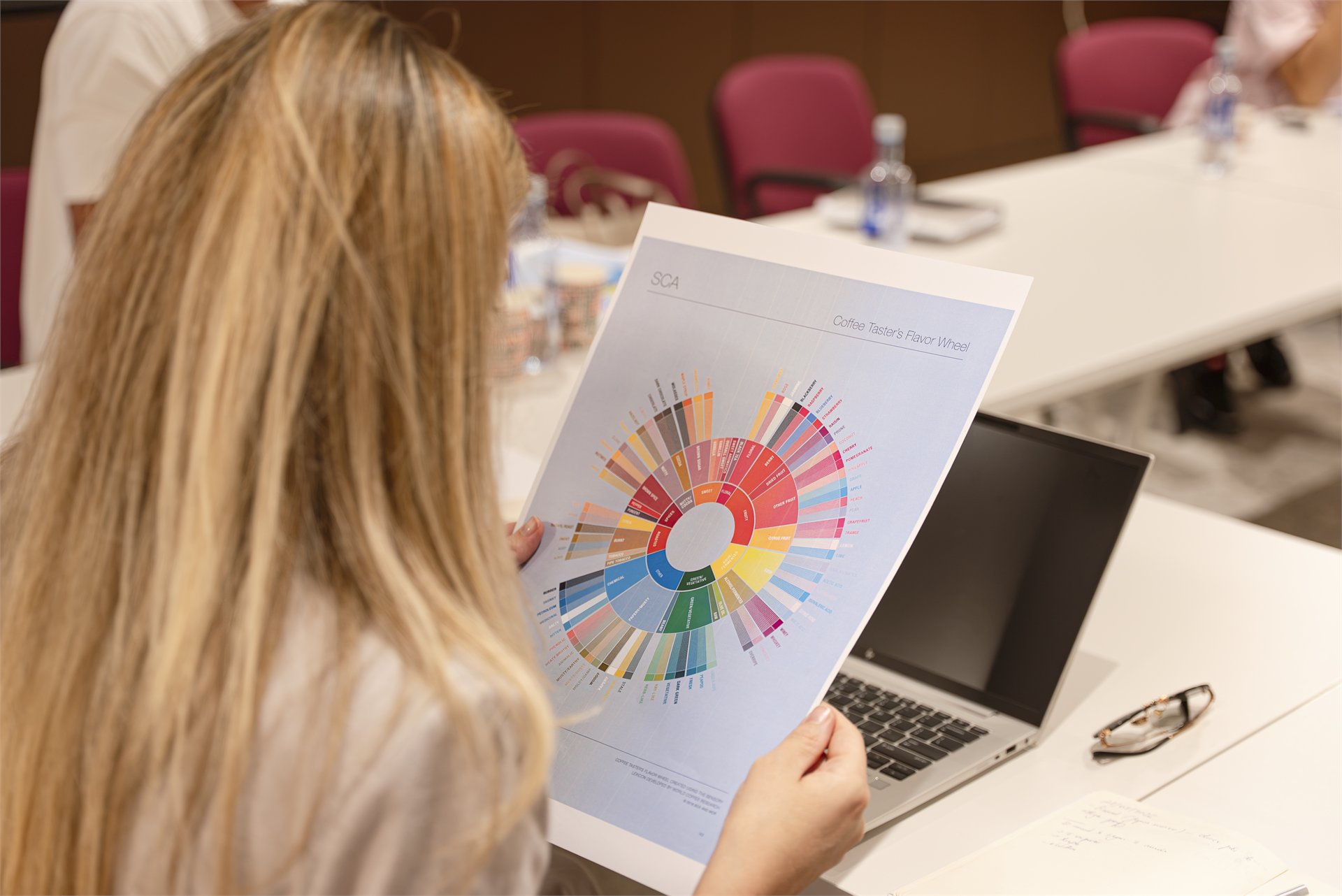 Participant studying the coffee flavor wheel