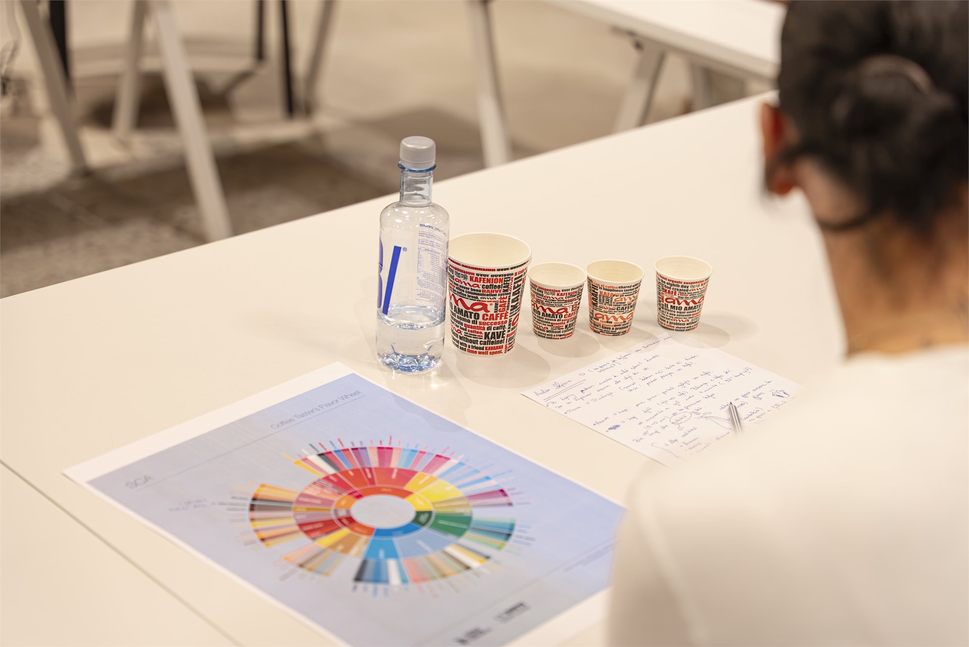 Flavor wheel and cupping notes on the table